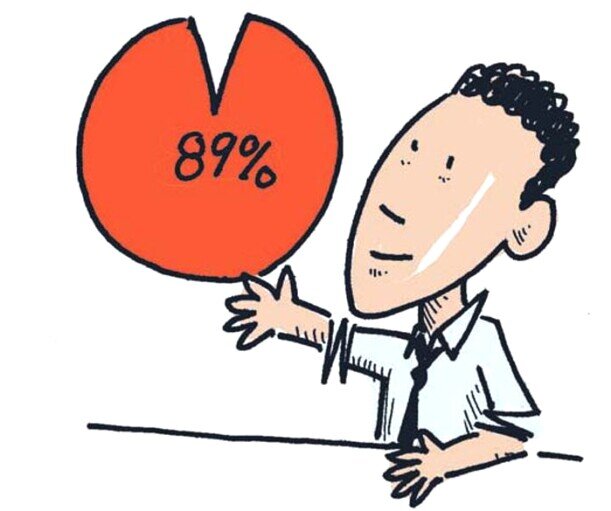 89% incidental intercepted NSA