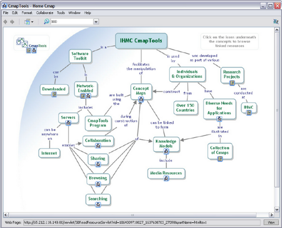 Cmap esempio