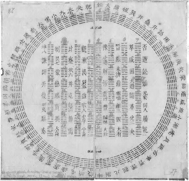 I:CHING Leibniz