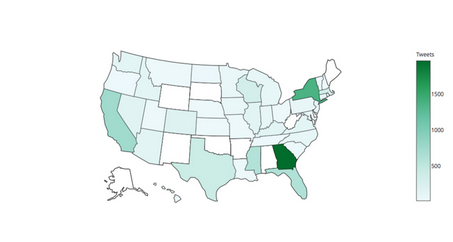 USA