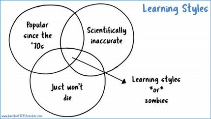 pedagogy