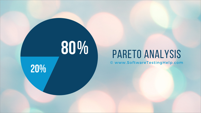 software testing