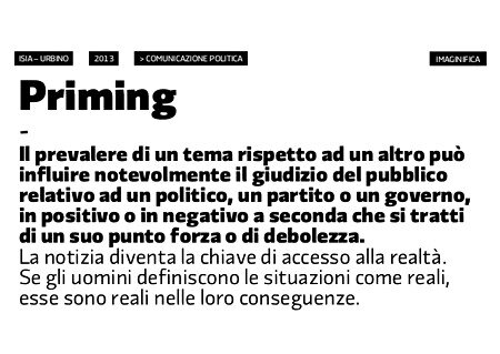 priming
