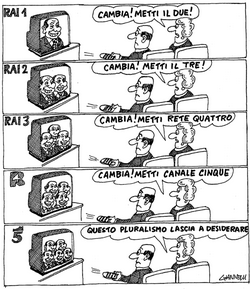 agenda setting e berlusconi
