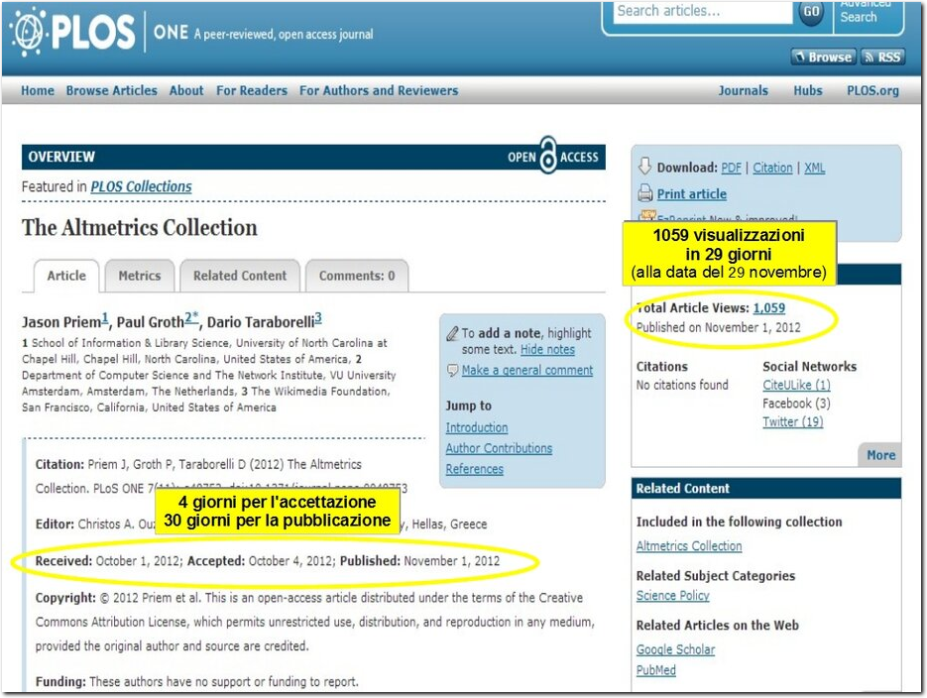 PLosOne scientific document pubblication Sample