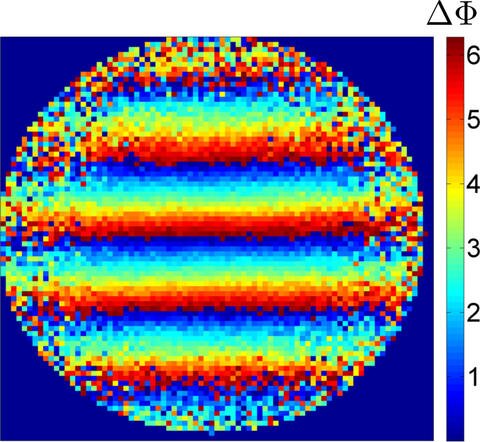 applicazioni quantistiche