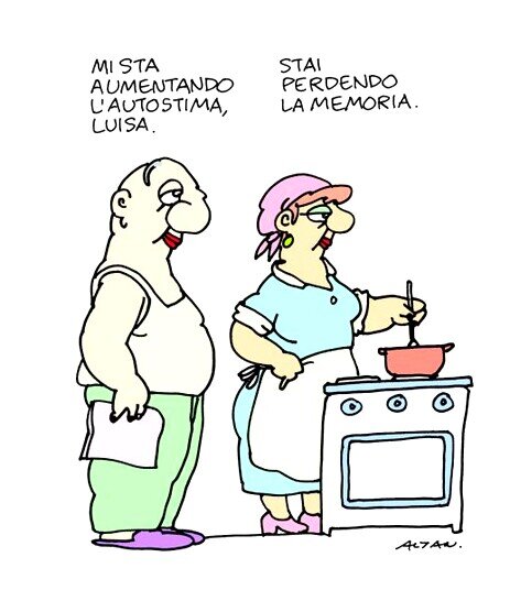 Perdita della memoria