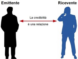 Credibilit� di una persona
