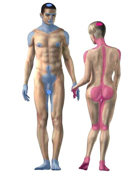 erotism