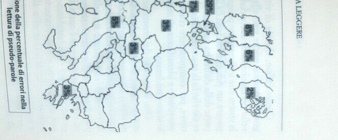 lettura