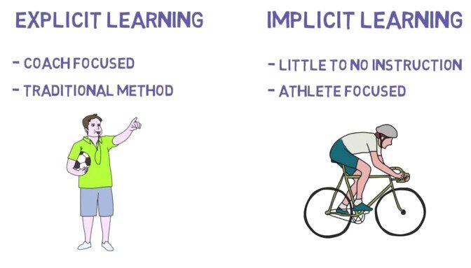 inconscio vs coscienza