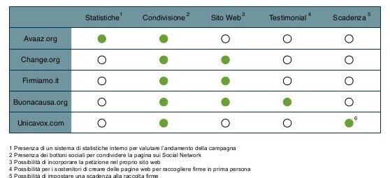 referendum