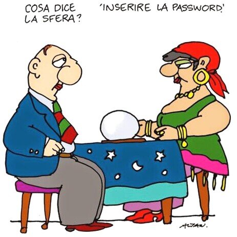 password