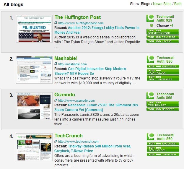 Technorati inutilit�